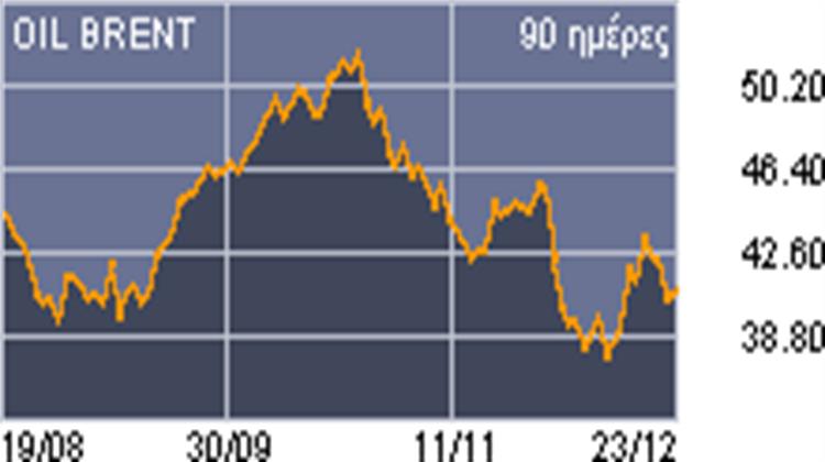 Κάτω από τα 44 δολ. το πετρέλαιο στο Nymex (27/12/2004)